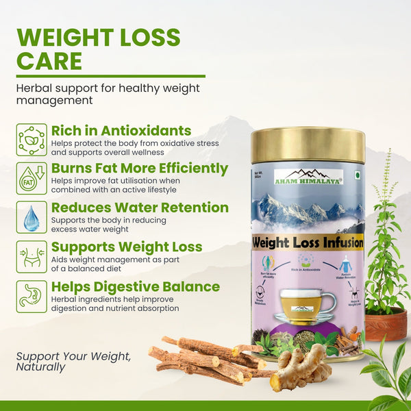Aham Himalaya Weight Loss Herbal Tea | Fat Burning Tea with Oolong Tea, Tulsi, Ginger & Cinnamon | Belly Fat Reduction, Metabolism Booster & Detox Tea | Ayurvedic Slimming Tea | 70g - Natural Organic Himalayan Products