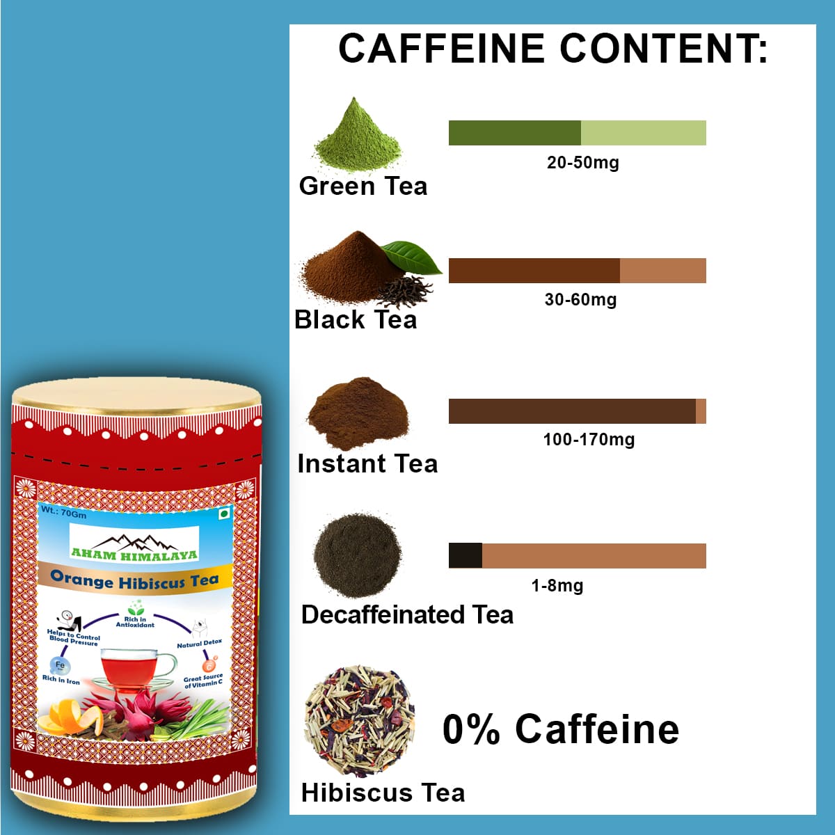 AHAM HIMALAYA Orange Hibiscus Flower Tea| Roselle Tea| Caffeine Free| Good for Skin| 70hm